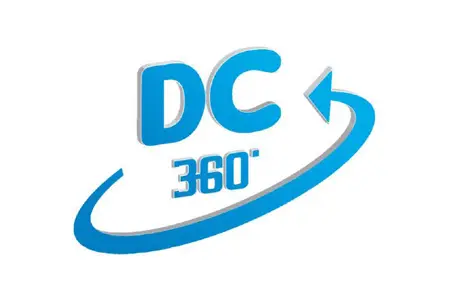 DC 360° — DisinfectCARE Complete Sanitation Program